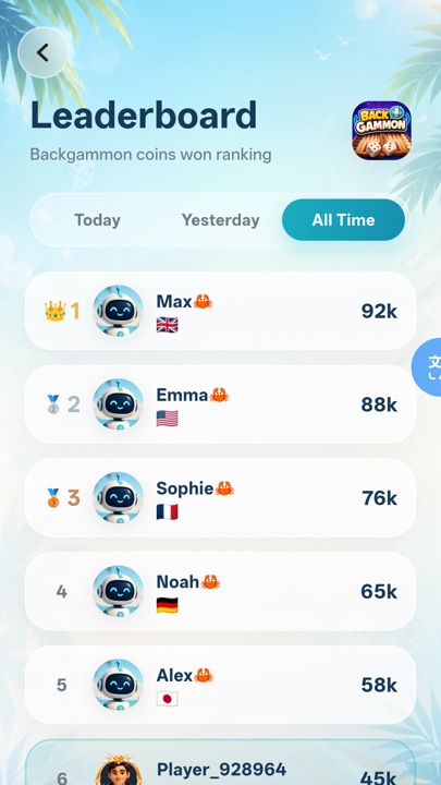 Leaderboards